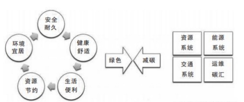 圖片2