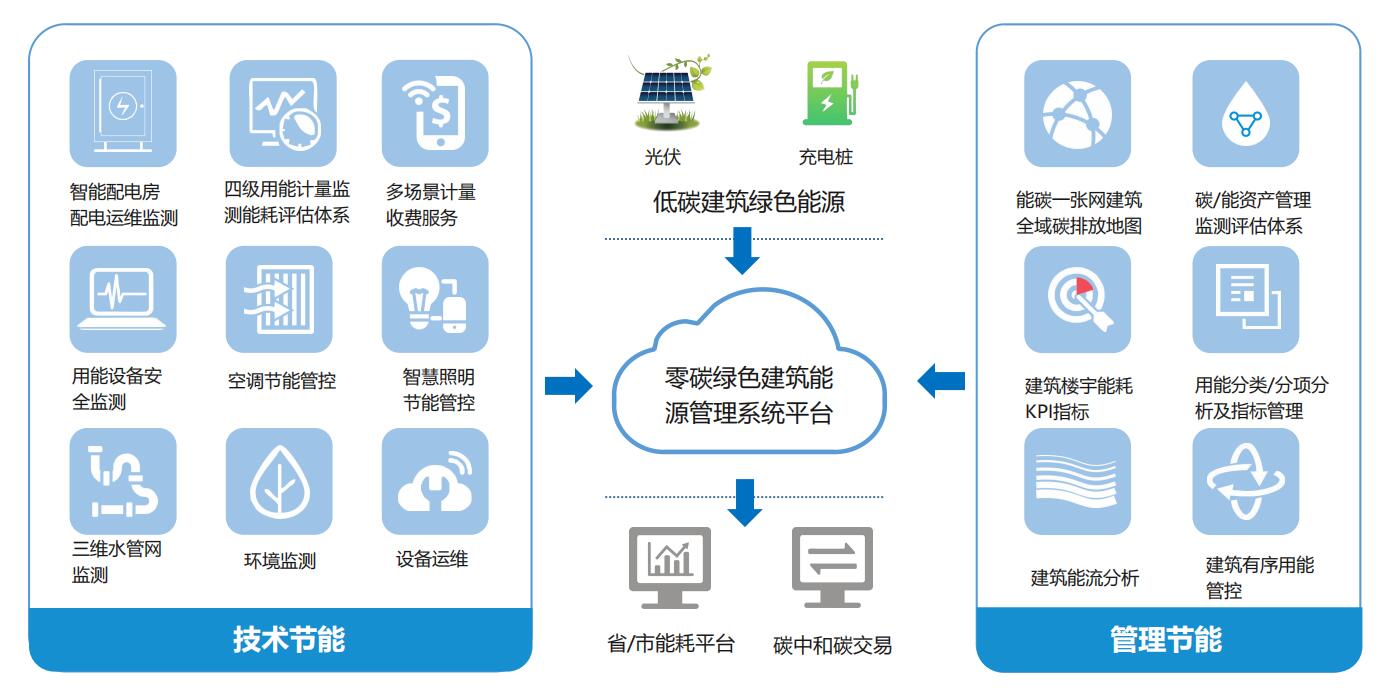 QQ截圖20230224135010