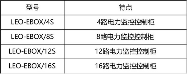 電力監測控制柜3