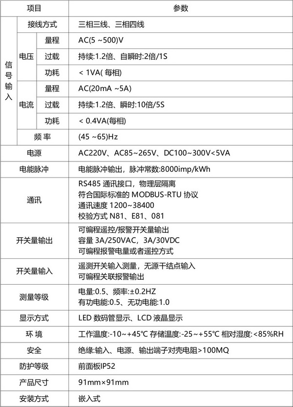 多功能電力儀表1