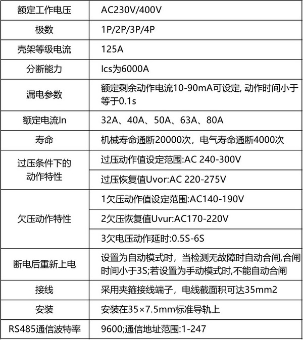 智能斷路器1