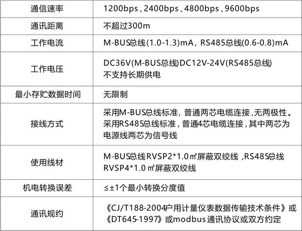 光電直讀遠傳水表1