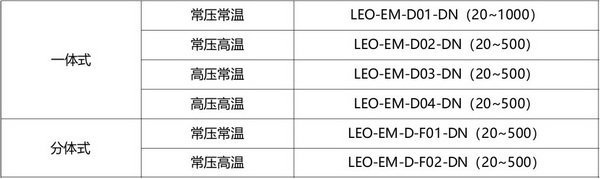 電磁熱量表3