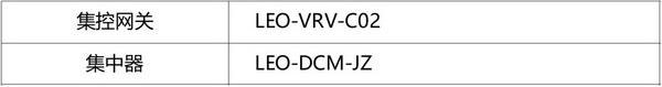 VRV空調計量設備3