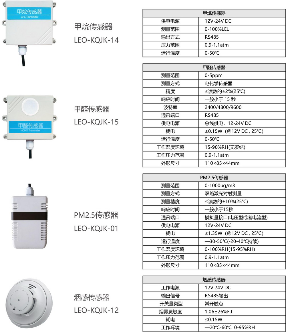 環(huán)境傳感器2