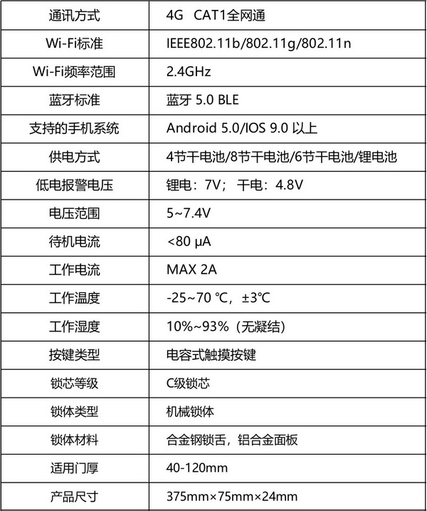 智能門鎖1