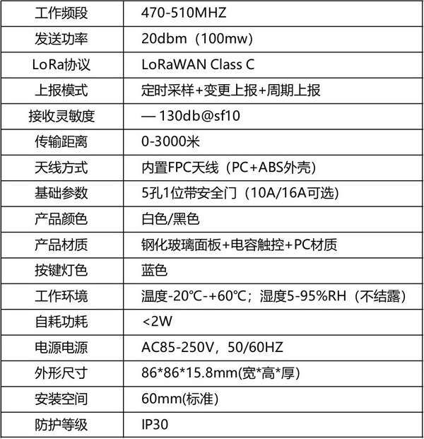 智能插座1
