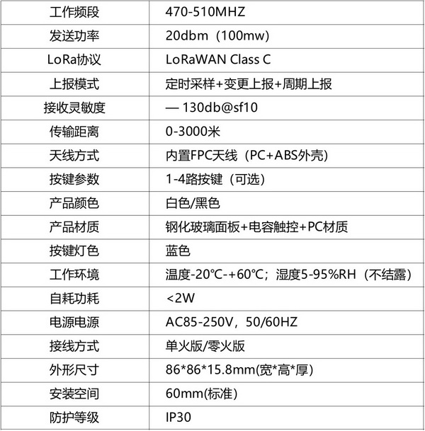 智能開關1